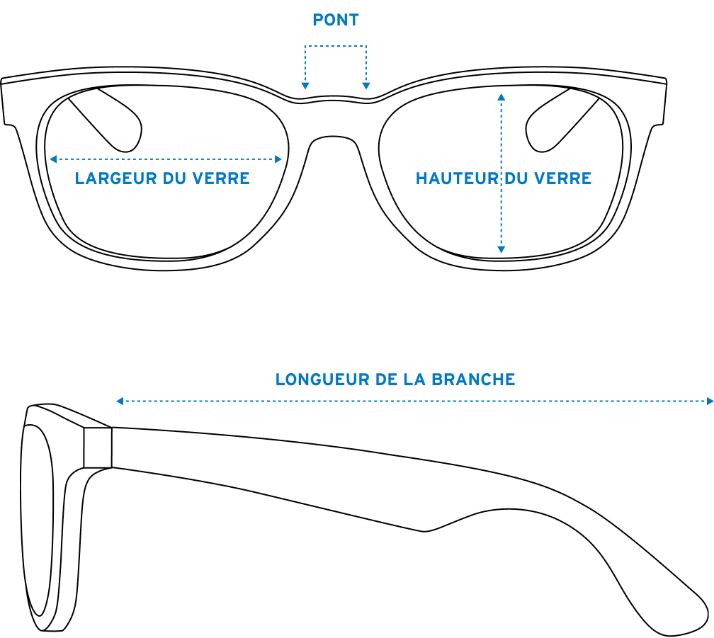FR(ca) other misures 2