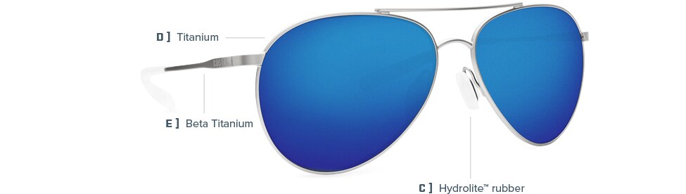 blue oyster sunglasses