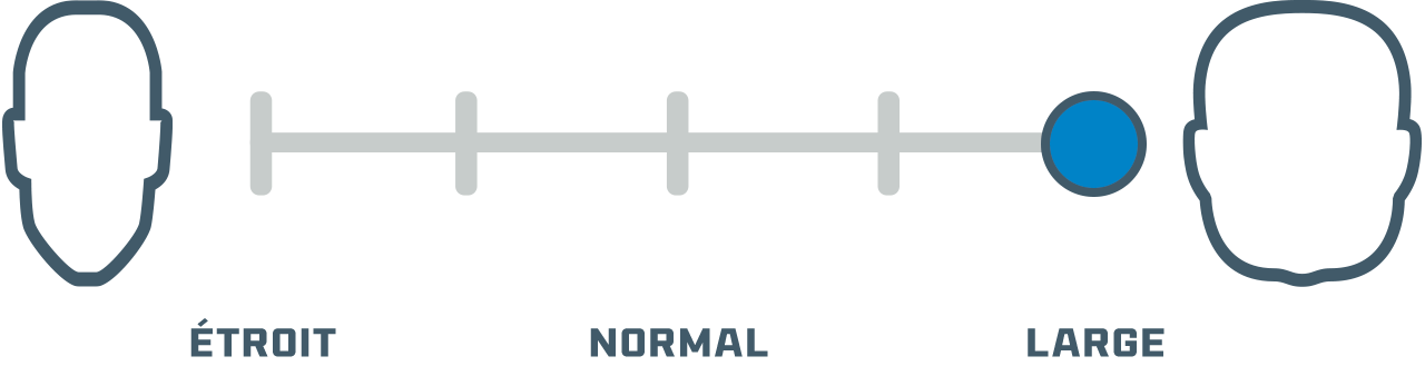 Large