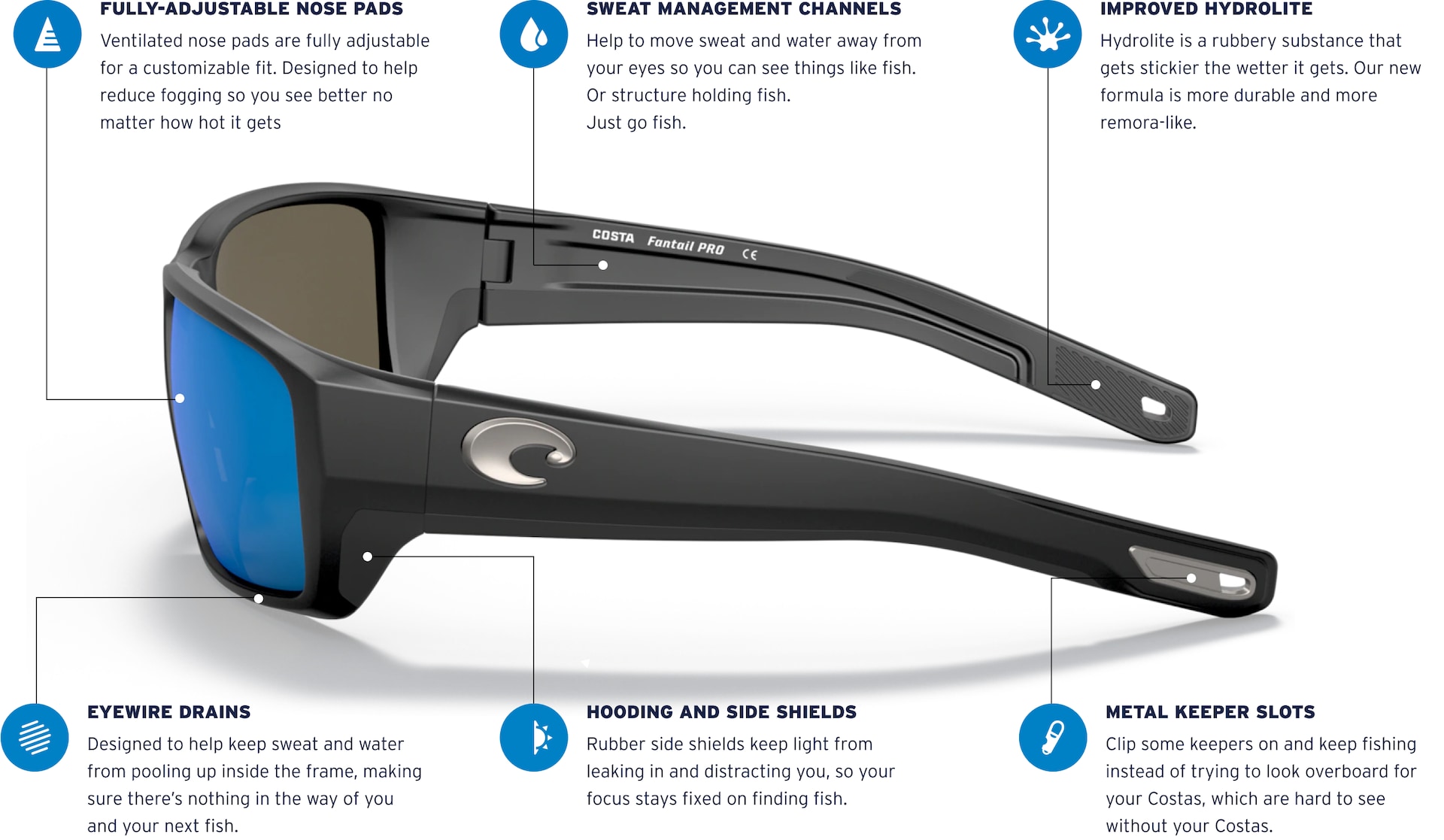 Pro Series Best Sunglasses for anglers Costa