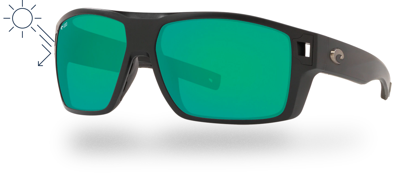 Prescription Sunglasses in Australia | Eyesports – Tagged 